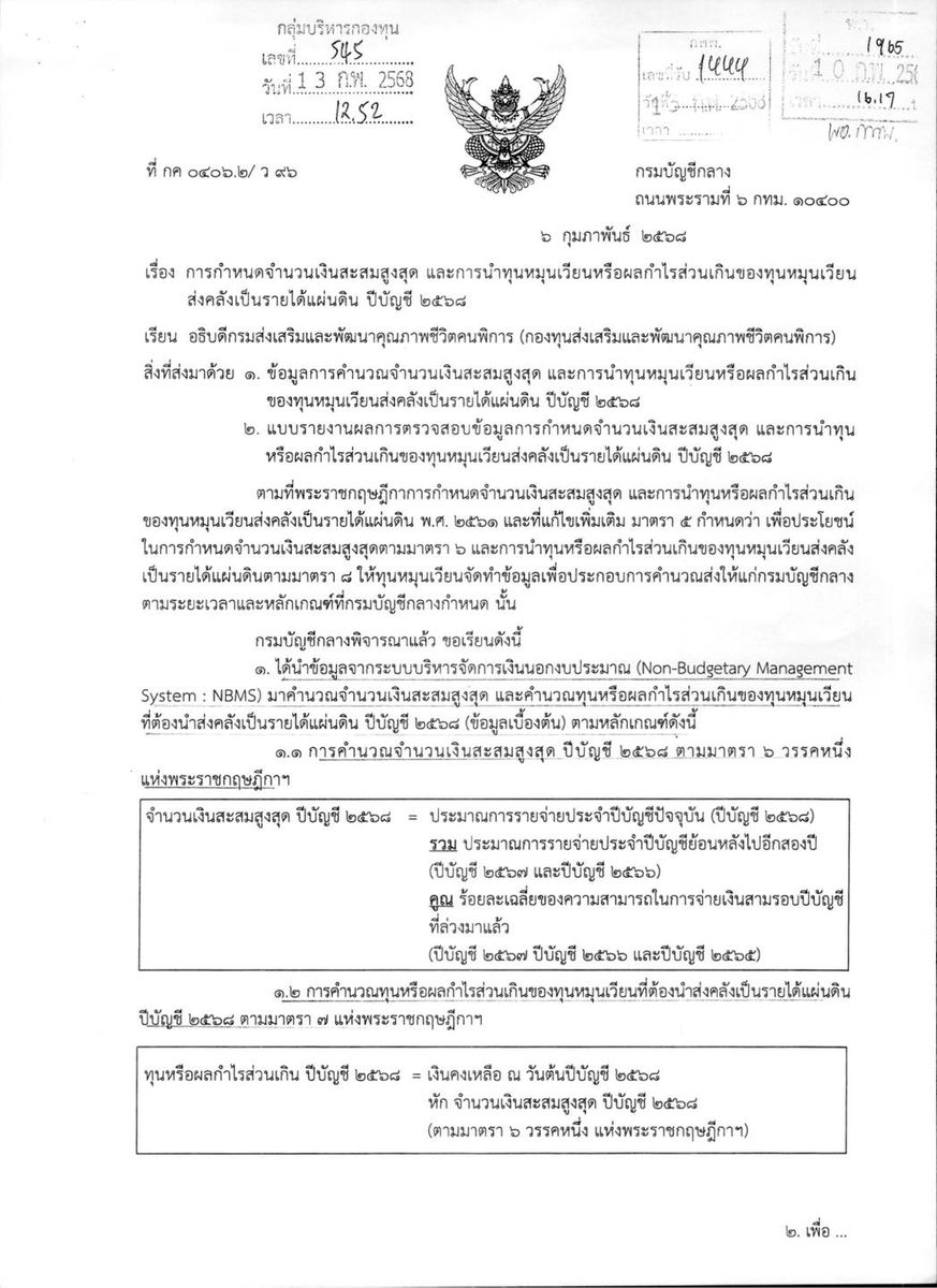 Nattacha Boonchaiinsawat tweet media