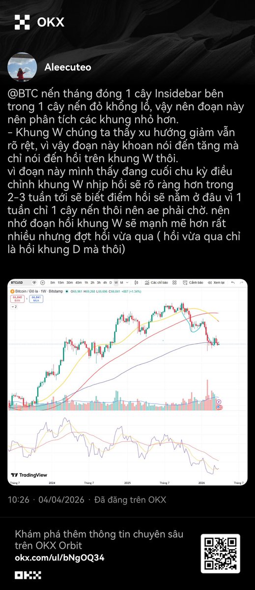 Aleecuteo11's tweet photo. Nhận định cá nhân về xu hướng @BTC https://t.co/PfXPMRHtCr