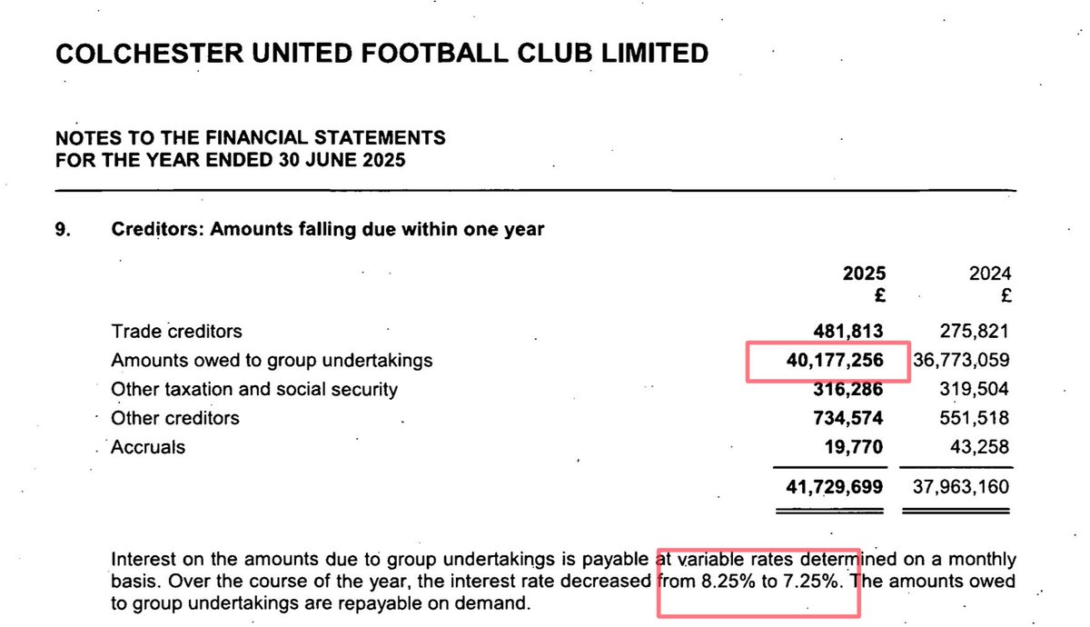Kieran Maguire tweet media