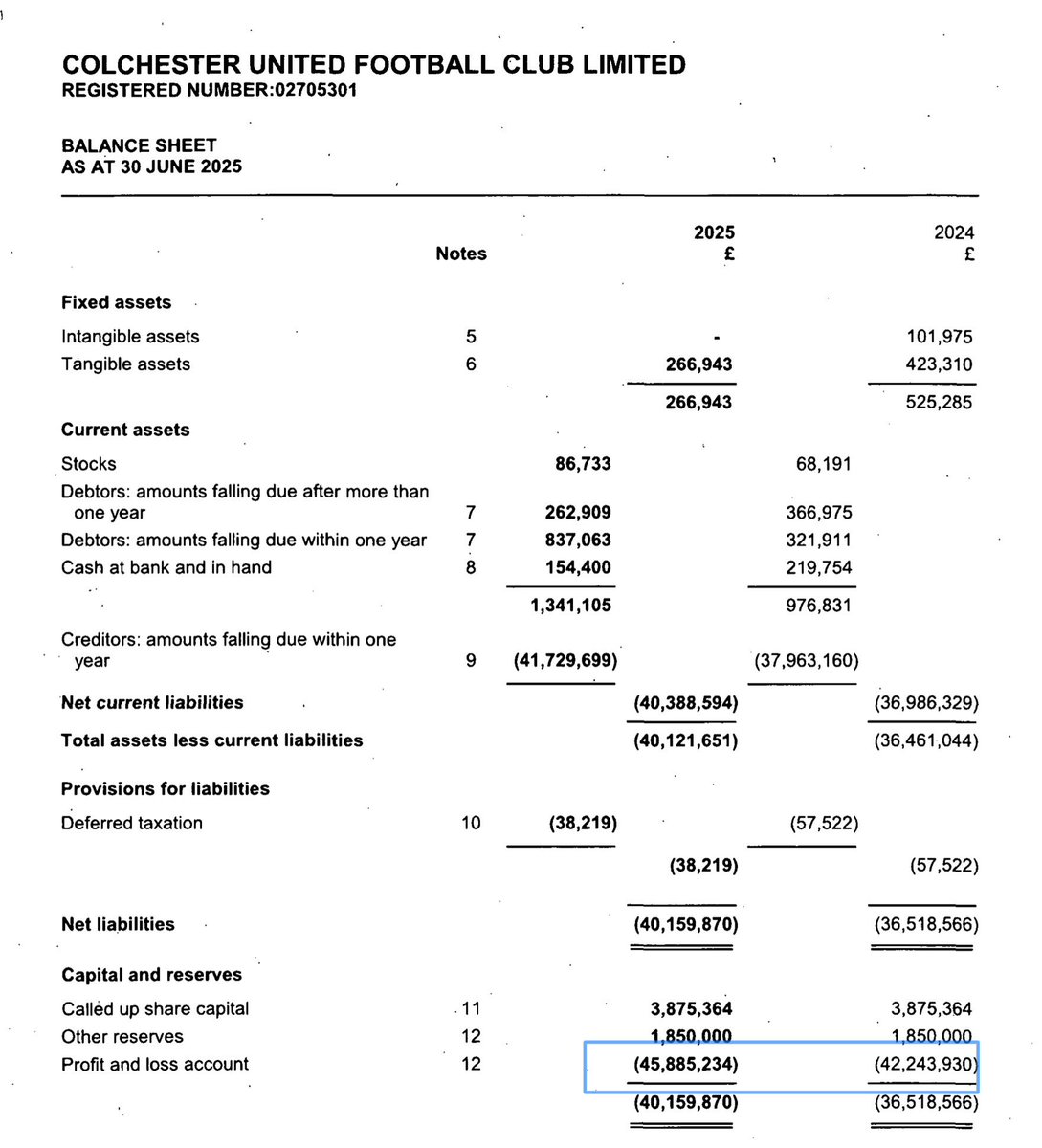 Kieran Maguire tweet media
