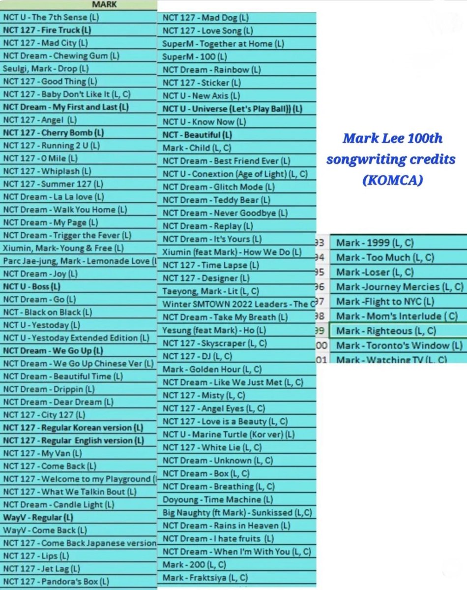 mer , cms dm tweet media