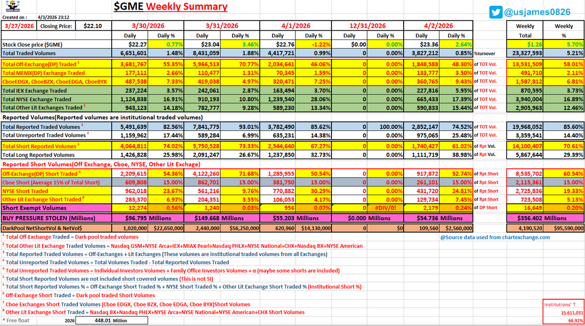 Jàmes ÜS🦋 tweet media