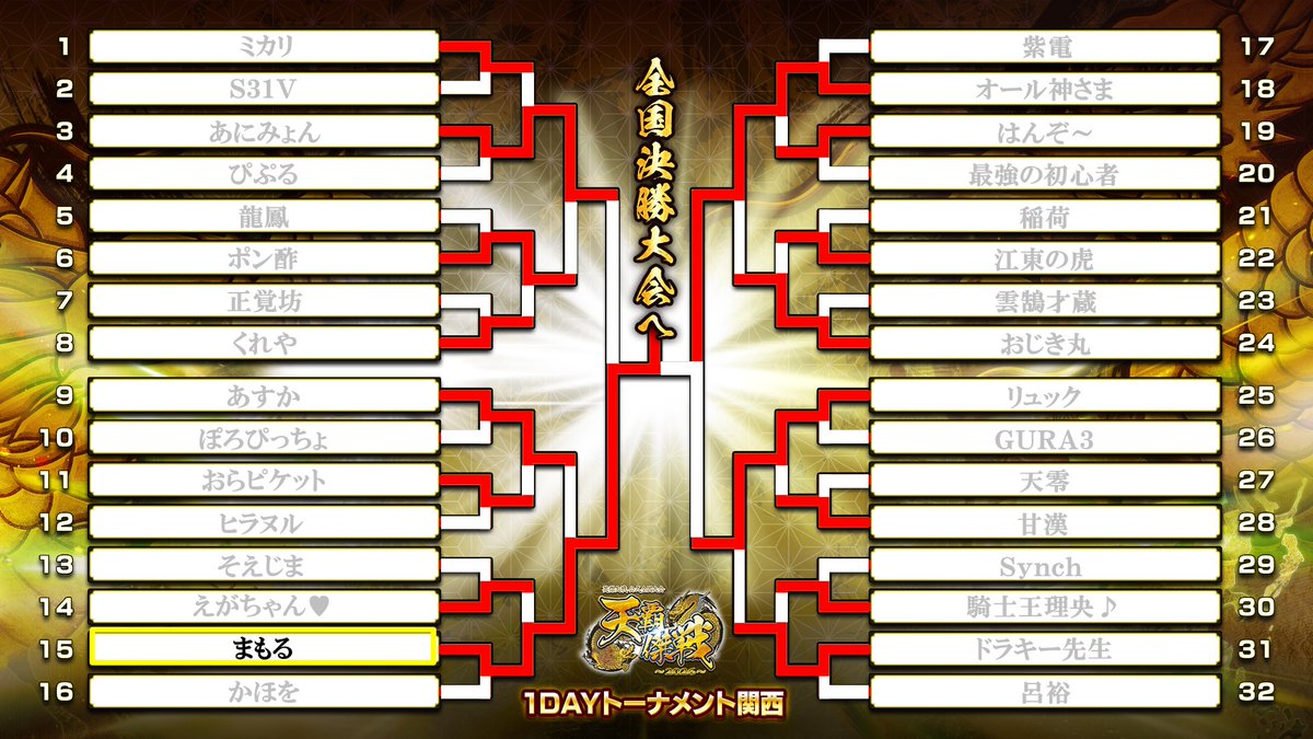 英傑大戦(公式) tweet media