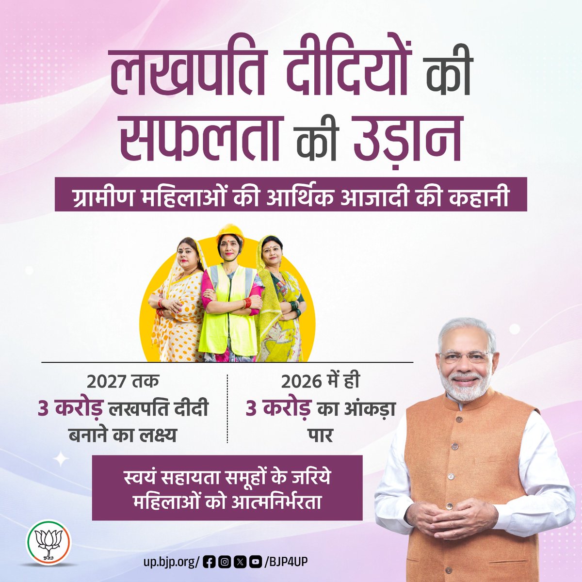 BJP Uttar Pradesh tweet media