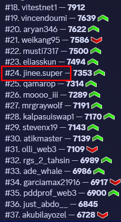 Jinee (❖,❖) ∞ KIN MemeMax⚡️ ETHGas ⛽️ tweet media