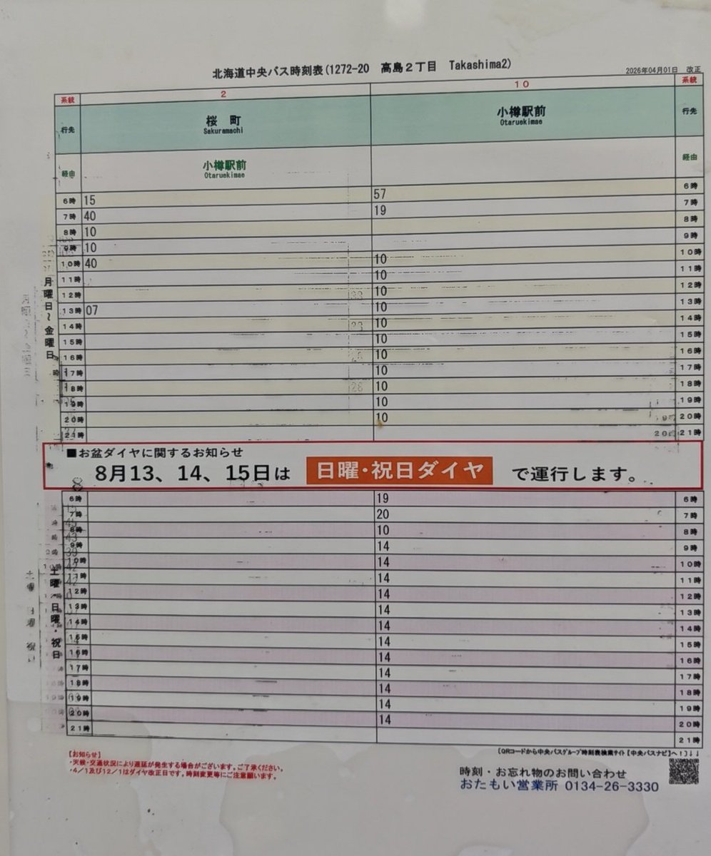 小樽アオバト情報局 tweet media