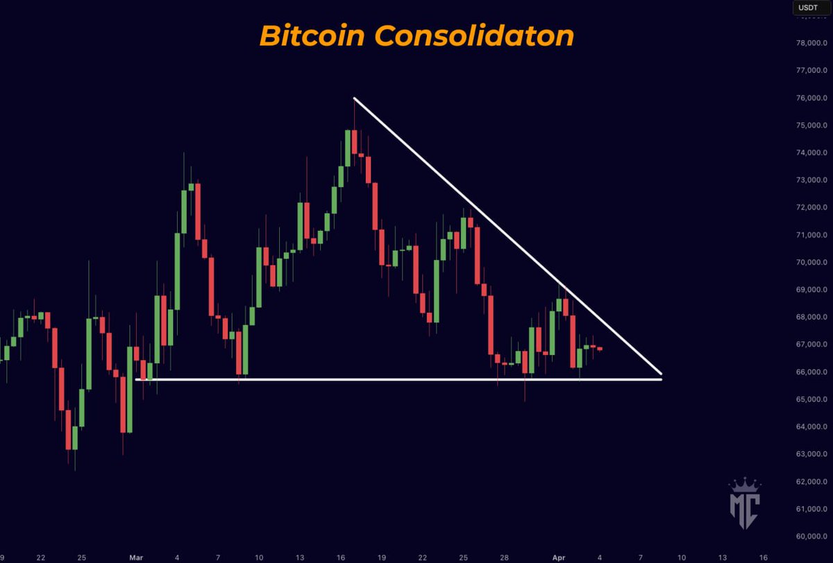 Mister Crypto tweet media