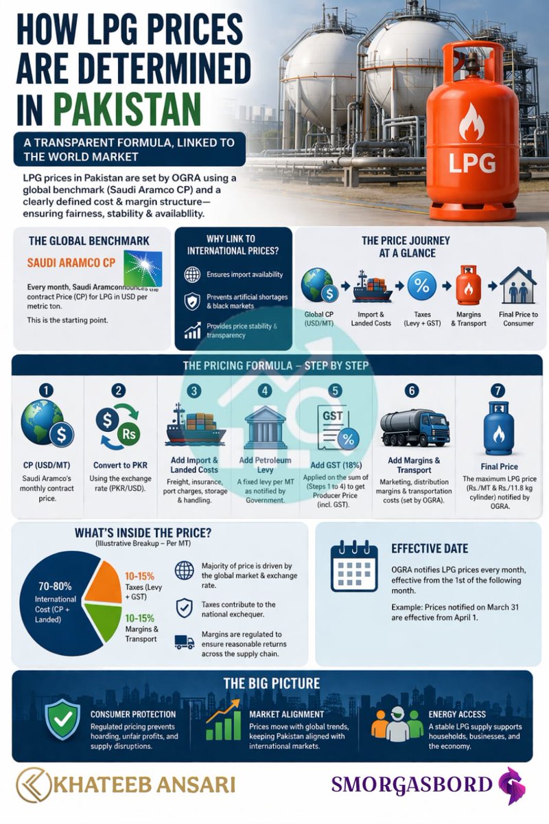 Khateeb Ansari tweet media