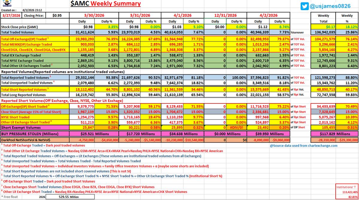 Jàmes ÜS🦋 tweet media