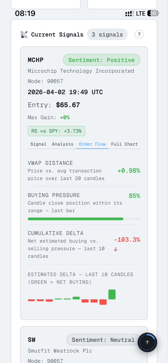 🧠 NeuralStocks.ai tweet media