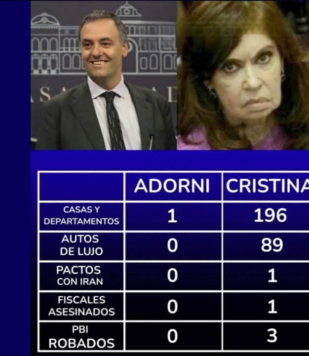 andres de maria tweet media