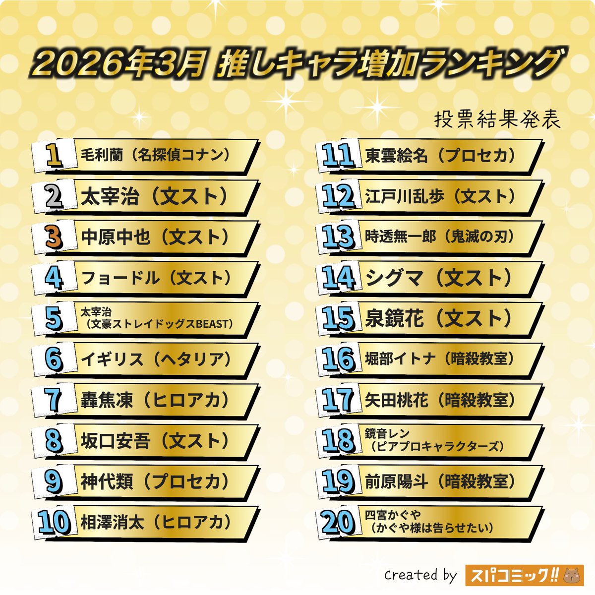 かっぴー(○ ¯ Y ¯ ○) | SPACOMIc tweet media