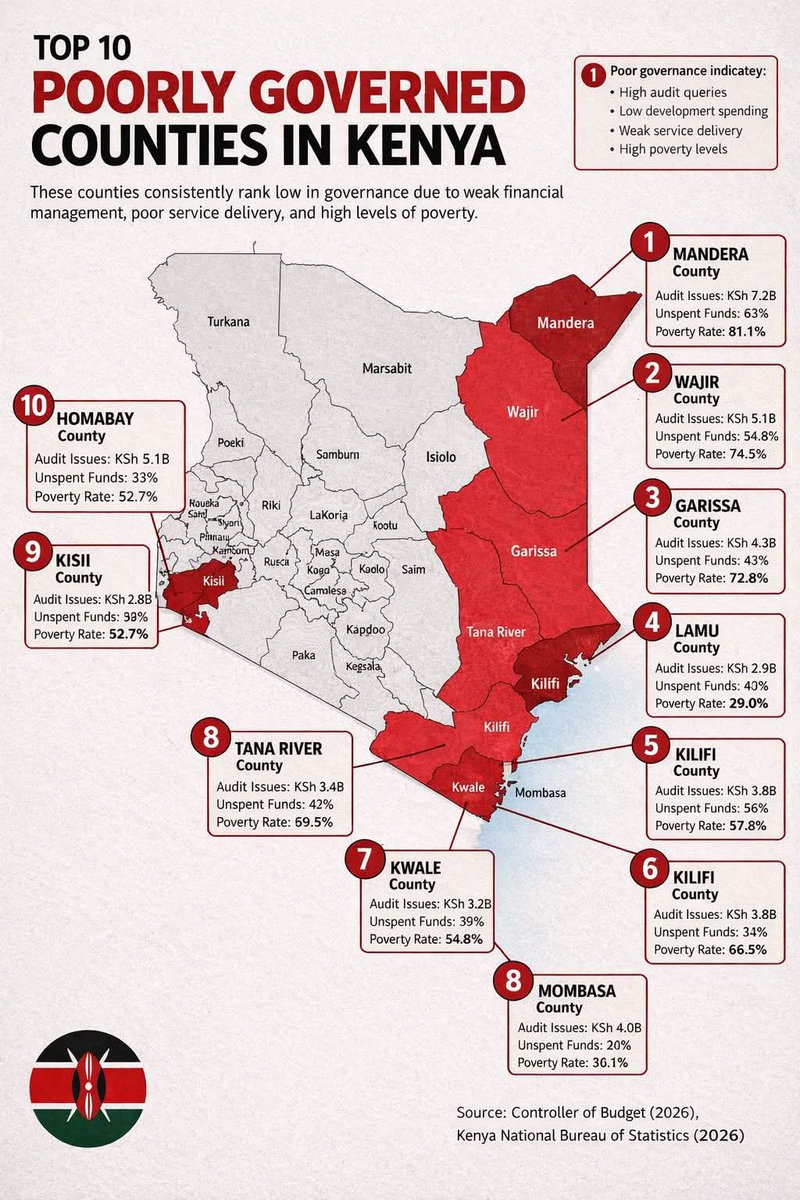 Ahmed Mohamed ((ASMALi)) tweet media