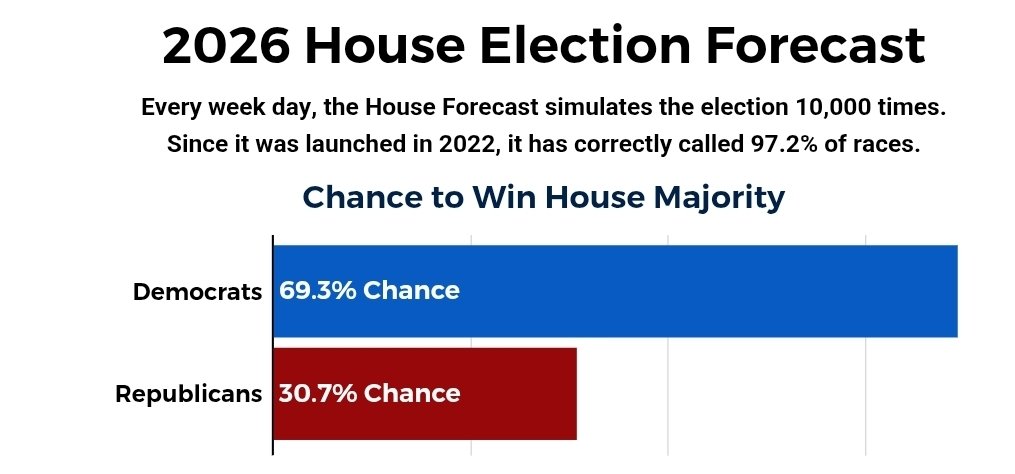 Bo Bøgvald 🇩🇰🕊️🙏 tweet media