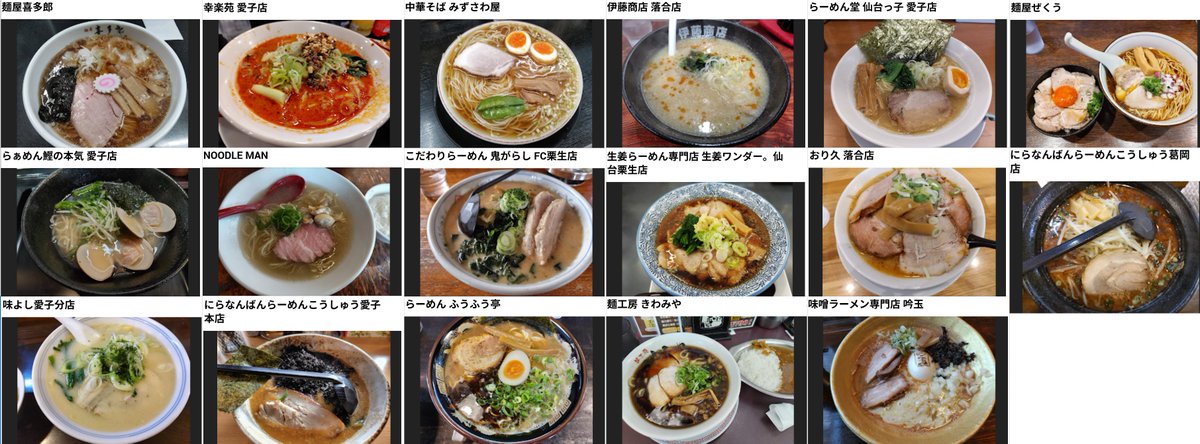 愛子ラーメン街道制覇したから見て