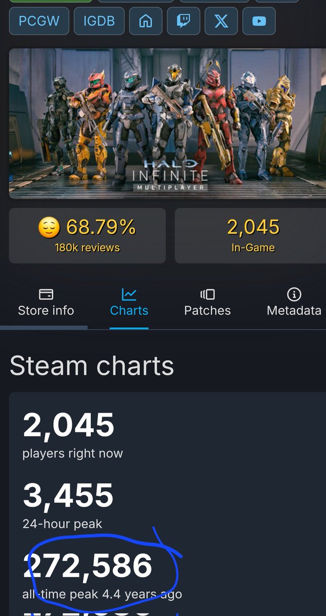 AWESOME GOMEZ♏ tweet media