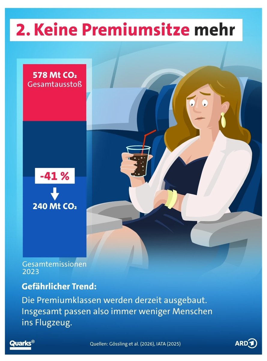 VolkerKetzer tweet media