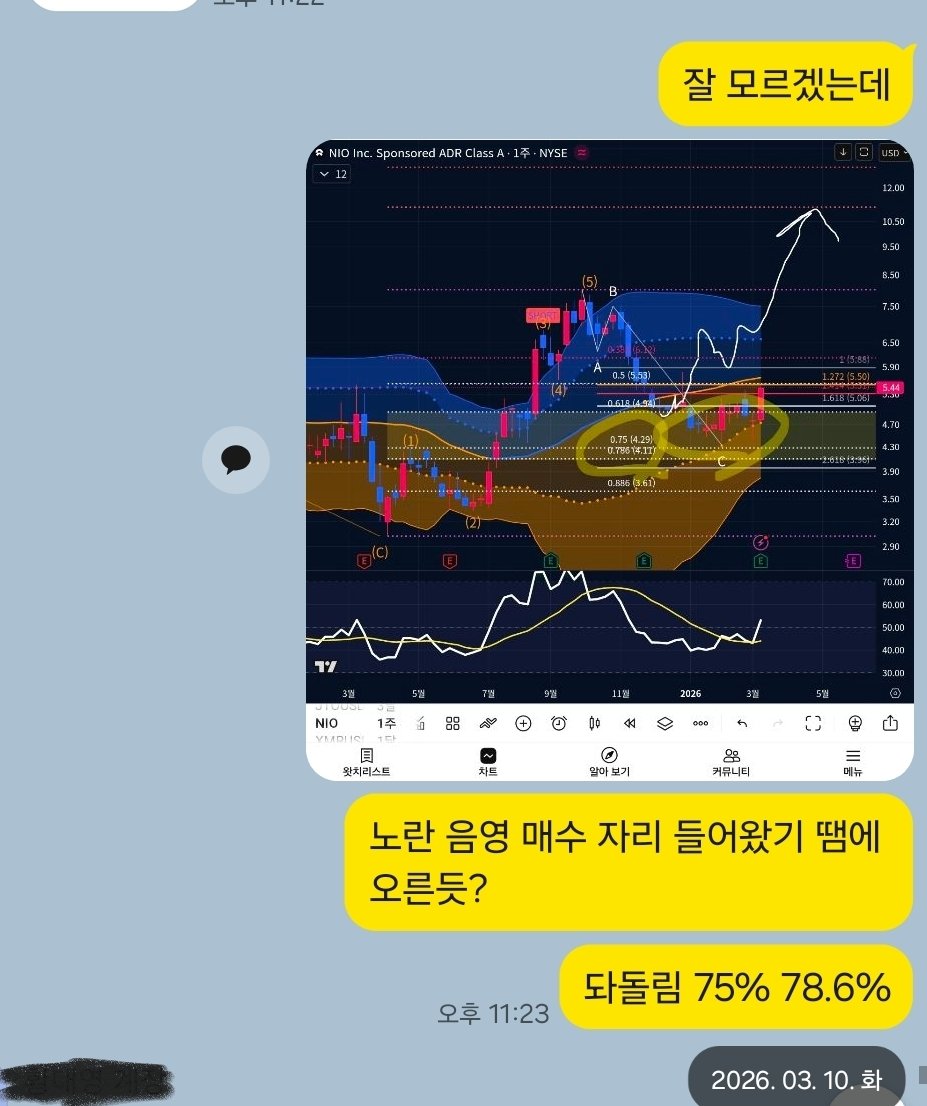 Elliotthan | Premium + tweet media