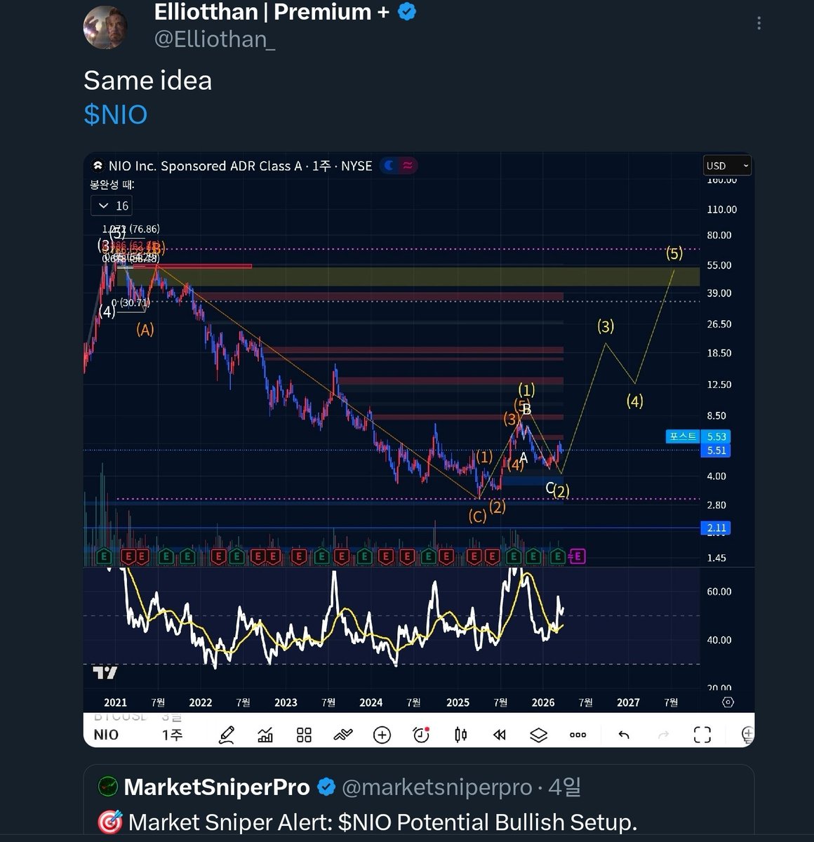 Elliotthan | Premium + tweet media