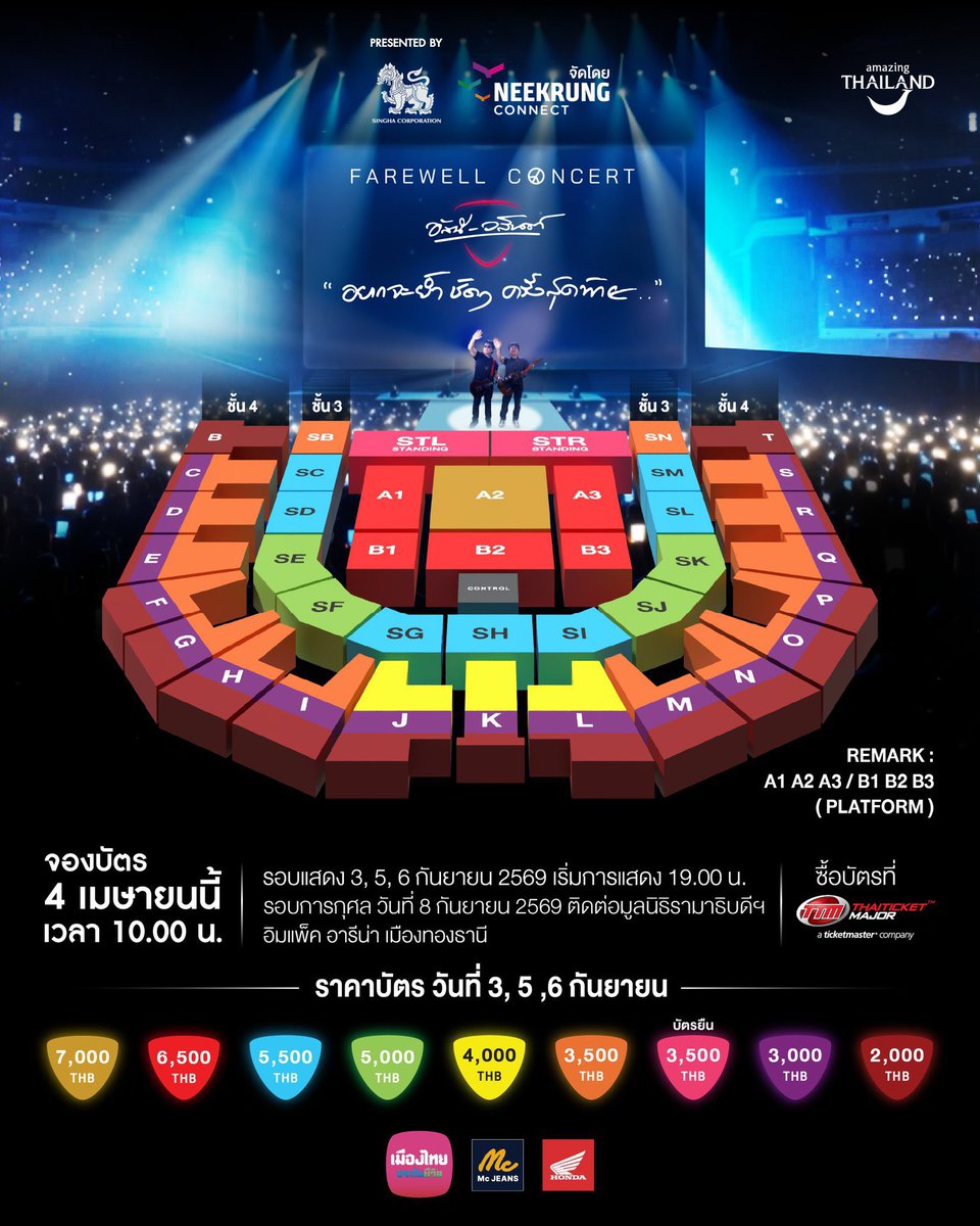 กดบัตรคอนทุกชนิด MT tweet media