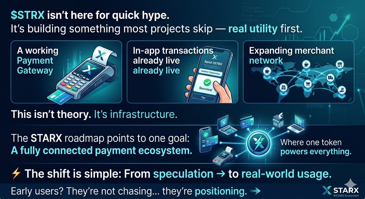 ramesh87223's tweet image. 1/ $STRX isn’t here for quick hype.
It’s building something most projects skip — real utility first.
💳 A working Payment Gateway
📱 In-app transactions already live
🛍️ Expanding merchant network
This isn’t theory. It’s infrastructure.
#StarXnetwork #StarX #StrX
