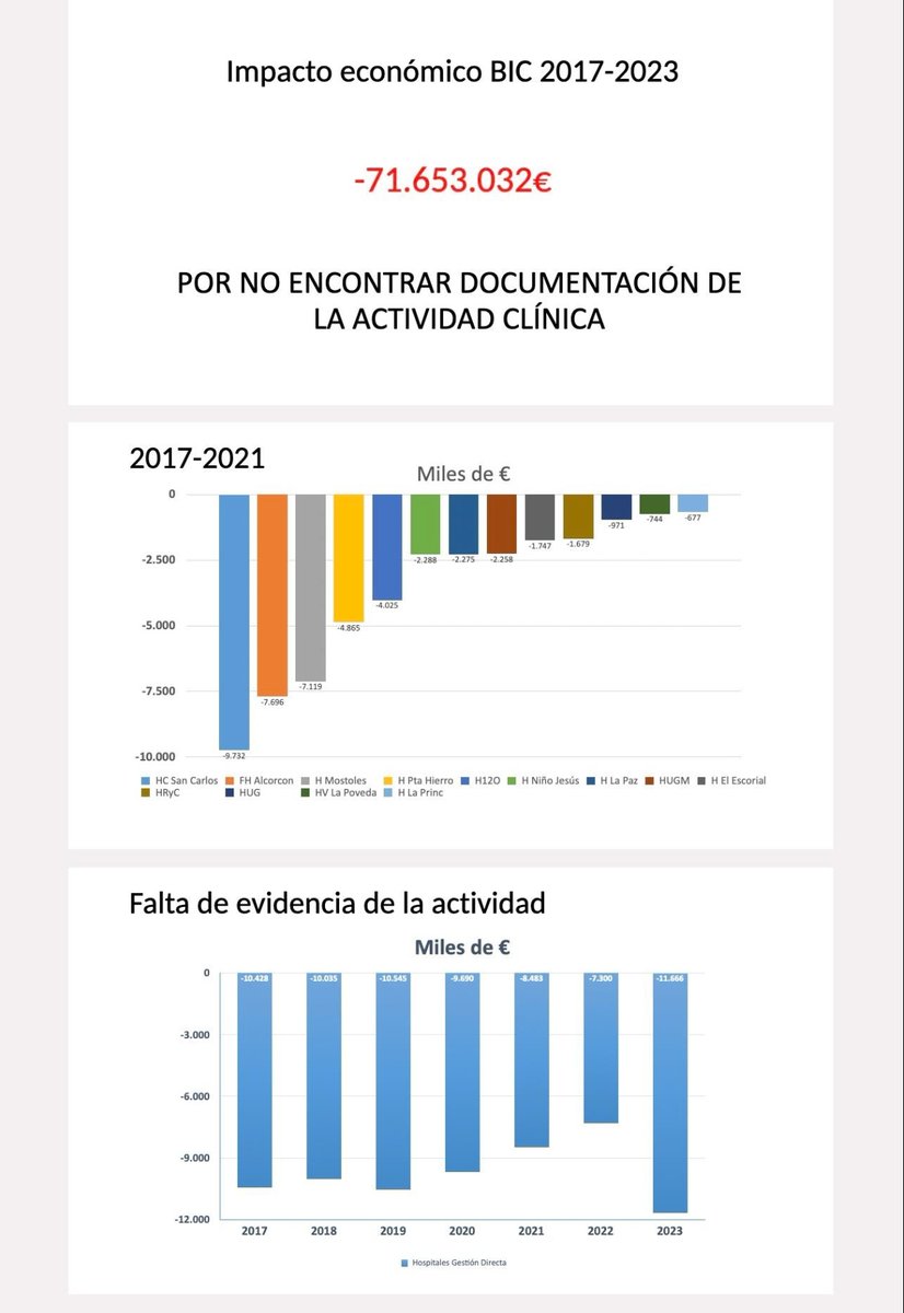 Óscar H. 🎯 tweet media