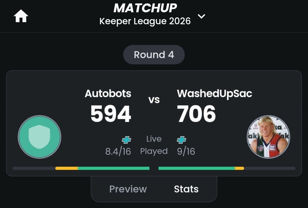 Garbs_7's tweet photo. @Power_32 @KeeperAFL 

Hi Ryan, just wanted to check if it's correct that my league can no longer access live protections? We have paid for Ultimate already at the start of the year. Looks the same for Shiva leagues too currently. https://t.co/MD5Wv2aWFv