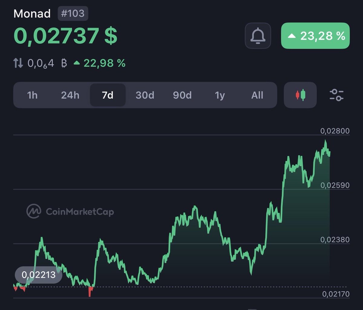 Alex ⨀ tweet media