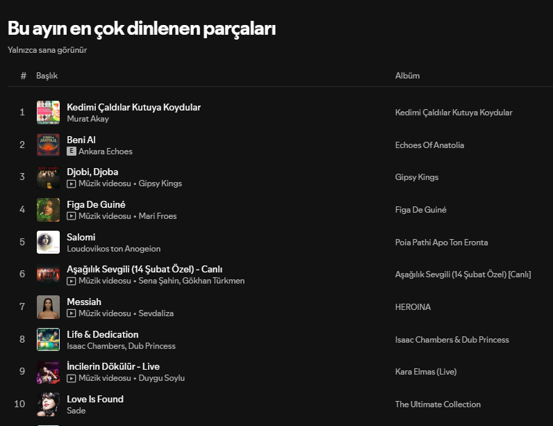 Şayan Demirrenk Demirci tweet media
