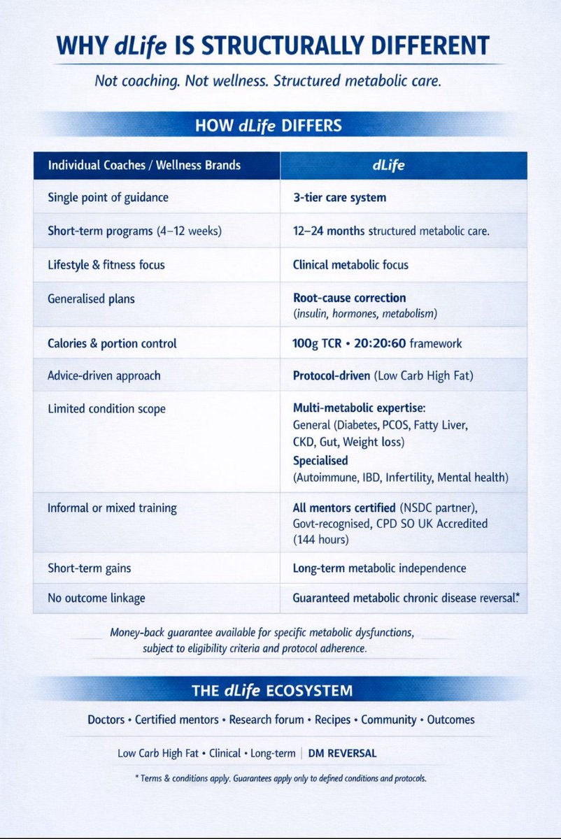 FITholic (Mandar Gadre, Ph.D.) tweet media