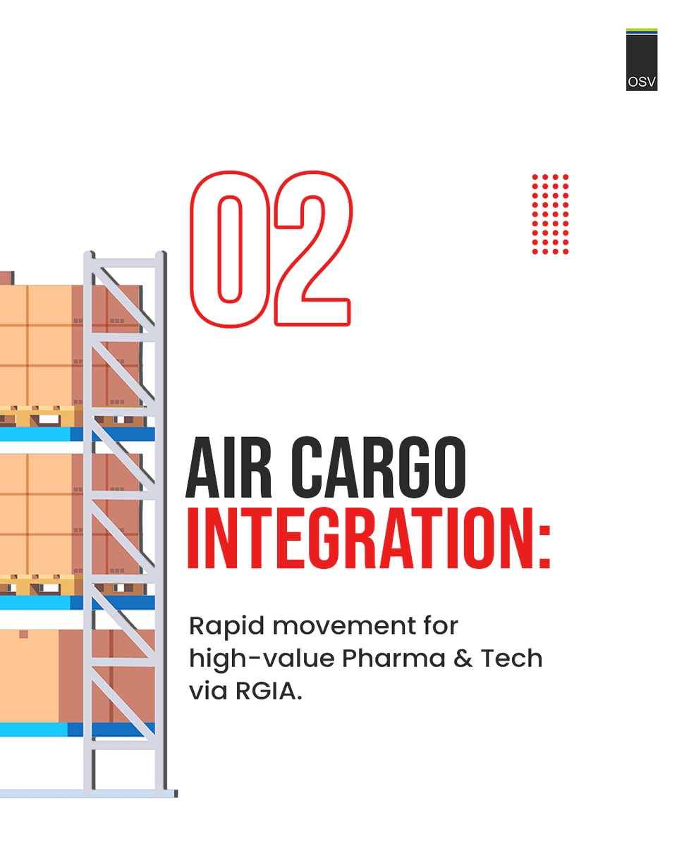osv_ftwz's tweet image. One Hub Unlimited Reach. Experience the Hyderabad Advantage with OSV FTWZ Hyderabad. 

Contact us: +91 7070703922
Connect with us to unlock new trade possibilities.
#LogisticsRevolution #HyderabadBusiness #OSVFTWZ #GlobalTrade #SupplyChainManagement
