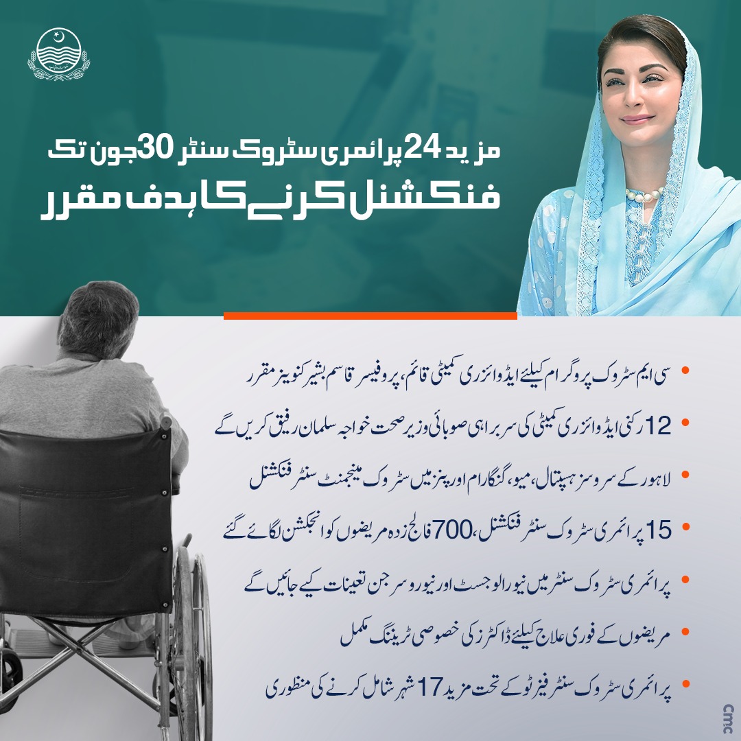 لاچوی tweet media