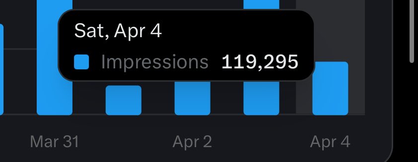 ChukWire tweet media