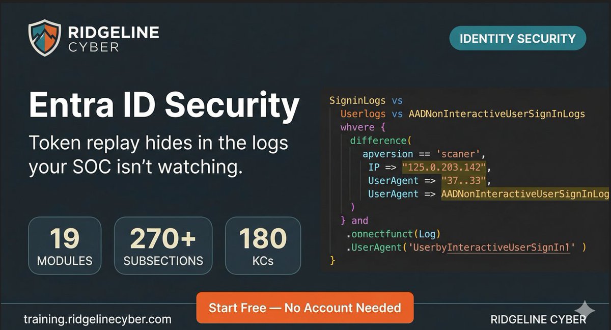 Ridgeline Cyber tweet media