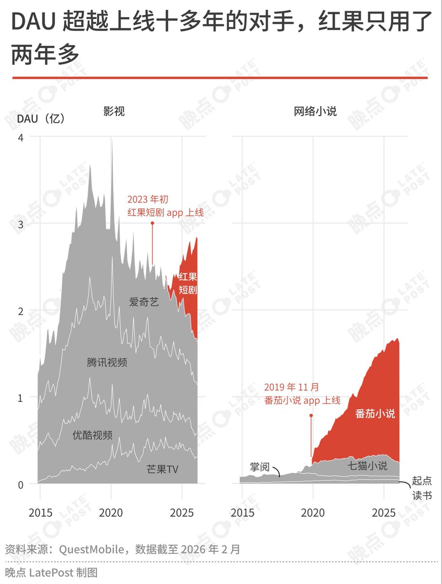 一起发财 tweet media