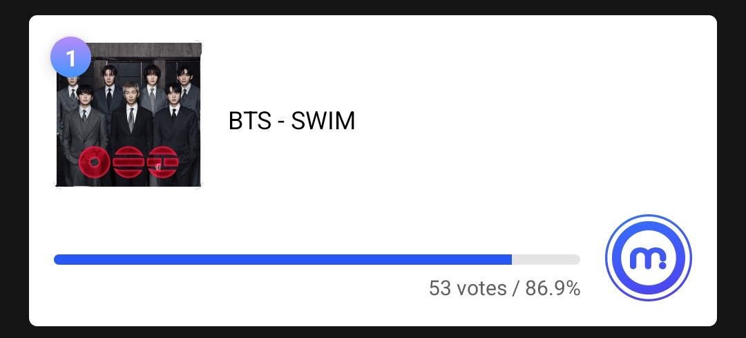 BTS Voting Unite tweet media