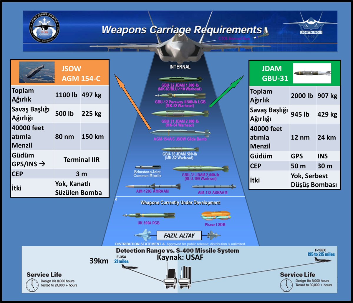 KAAN TF-23 tweet media