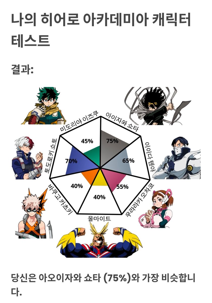 레몬빵/트친소 tweet media