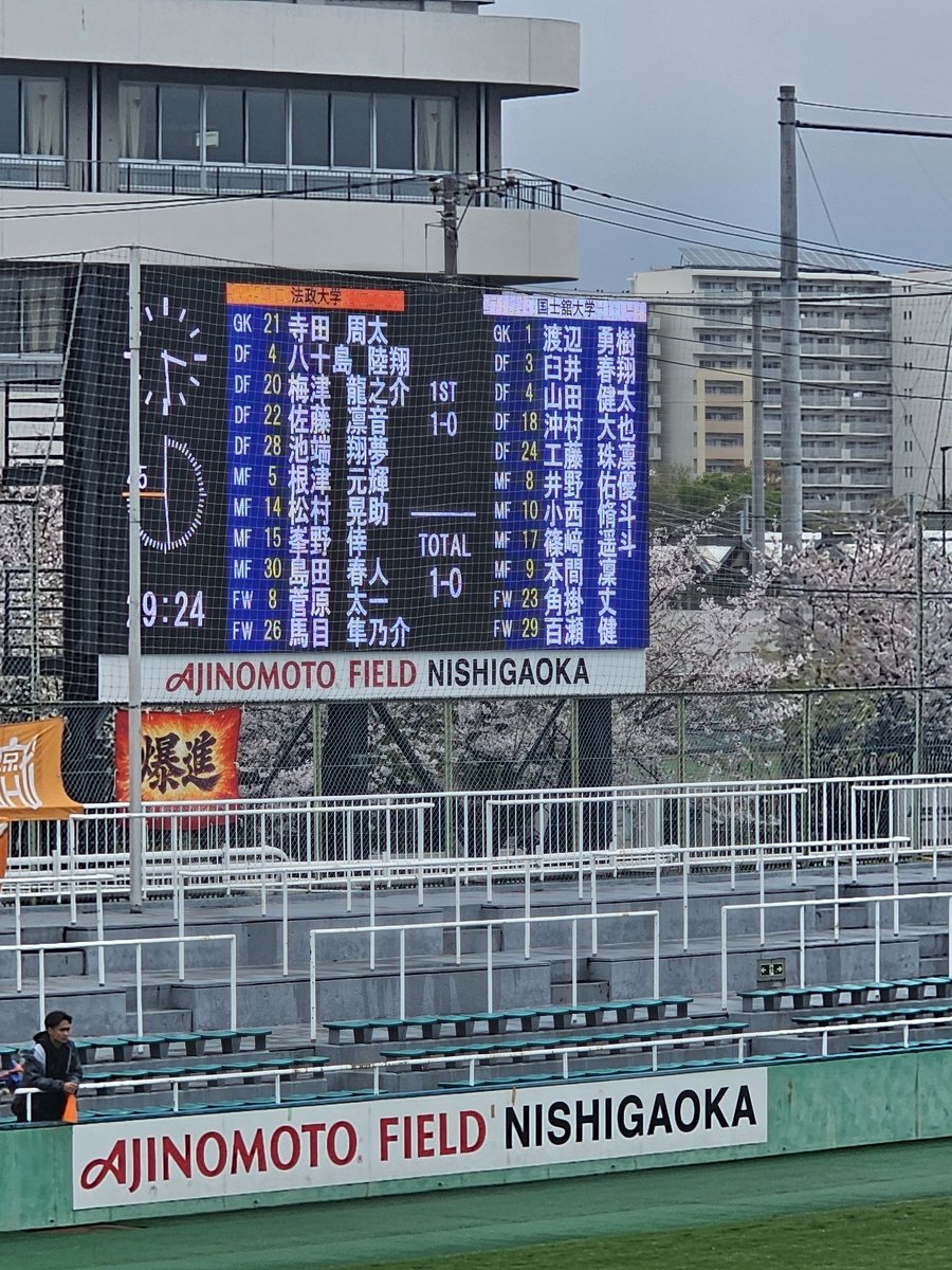 FJまりこ⚽✈️🧳3月🏴󠁧󠁢󠁳󠁣󠁴󠁿🏴󠁧󠁢󠁥󠁮󠁧󠁿6月🇺🇸 tweet media