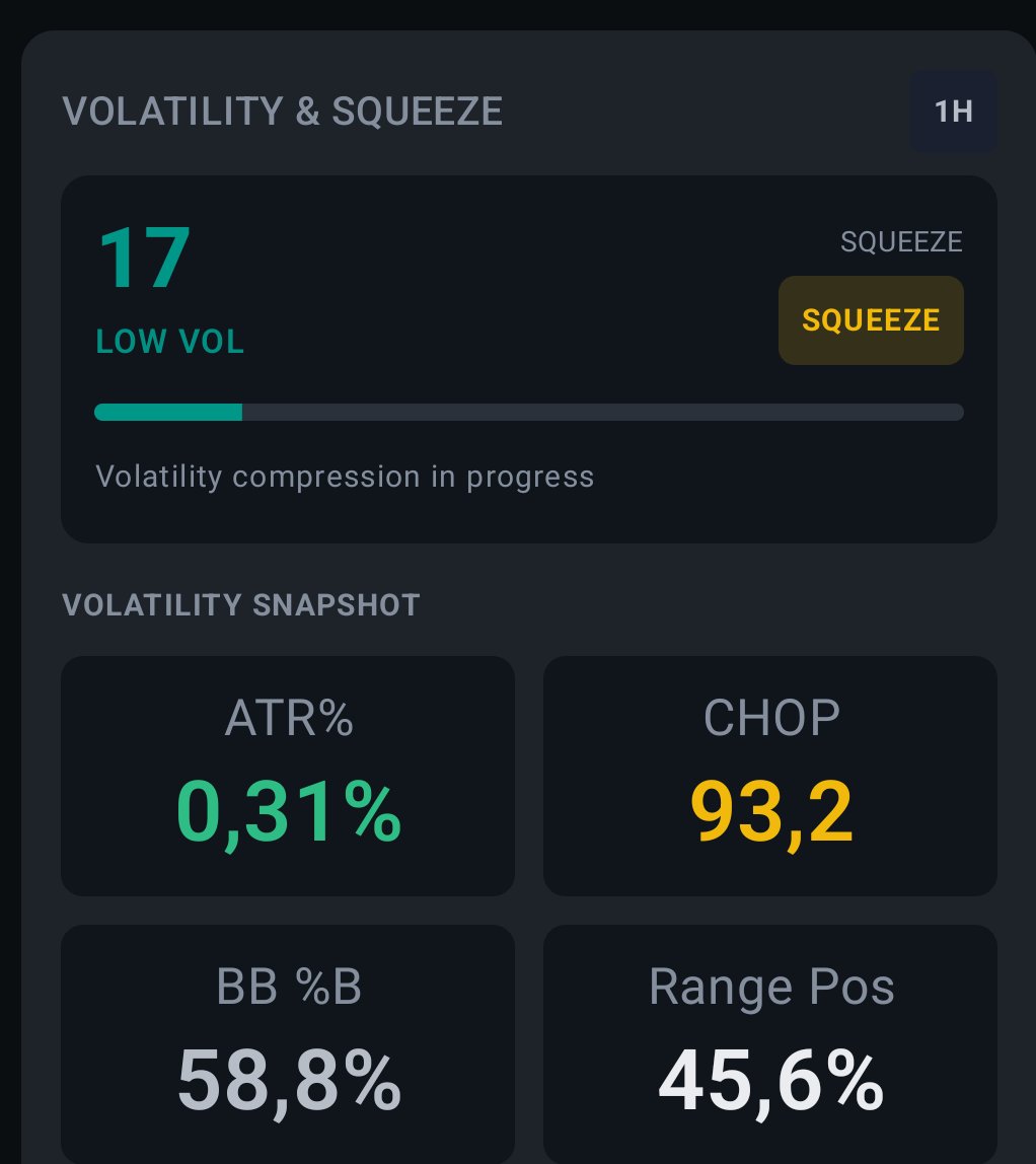 Alpha Traders 📈 tweet media