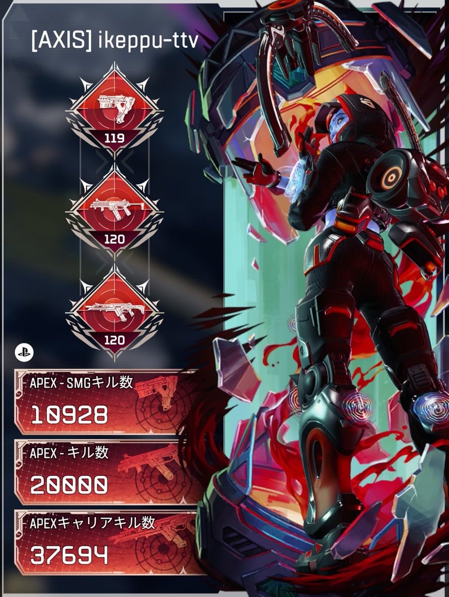 【AXIS】いけっぷ@pex tweet media