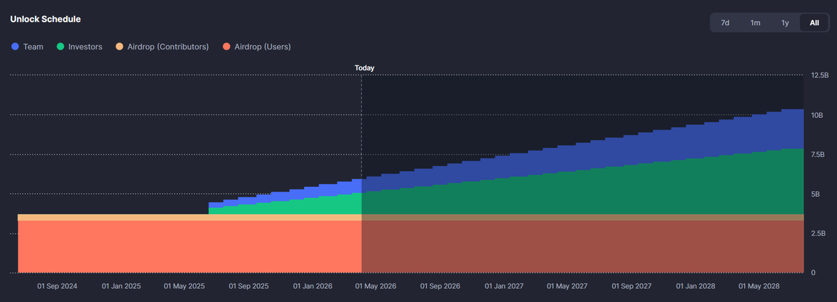 VietnamPenguin tweet media