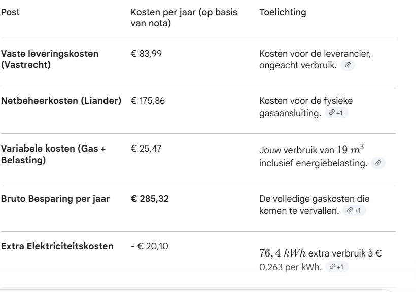 Maikel van Leeuwen tweet media