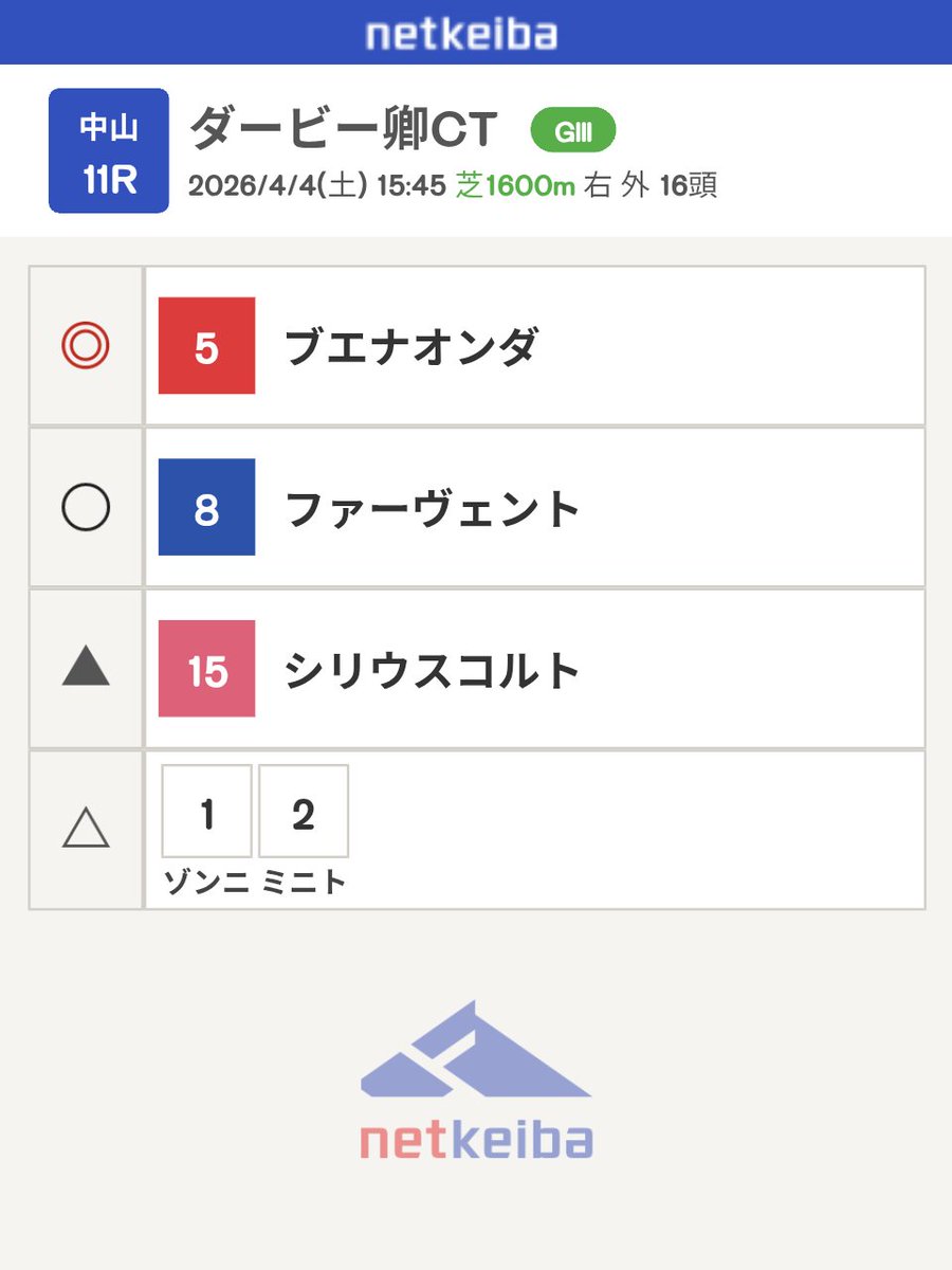 上前田'15年ぶり復帰'ししょう【公式】 tweet media