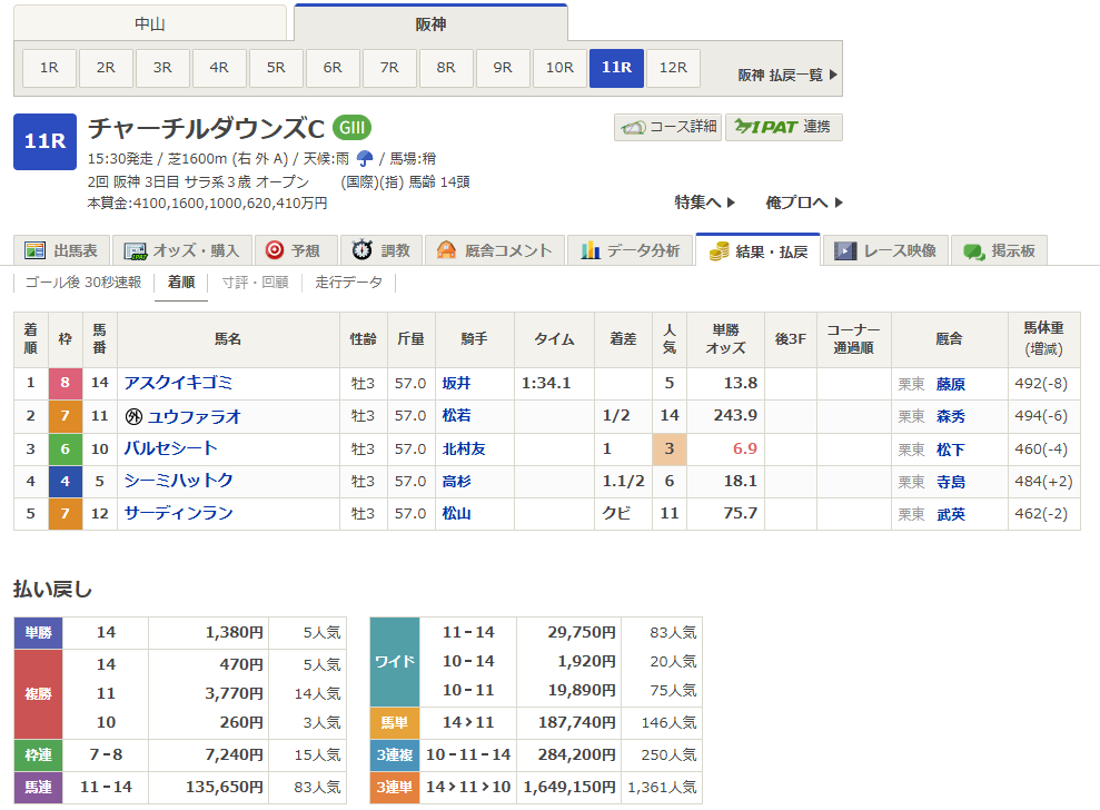 ゆうな tweet media