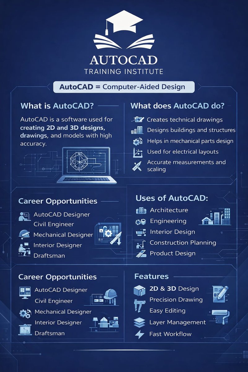Autocad_07's tweet photo. 🚀 AutoCAD = Computer-Aided Design
Create precise 2D &amp; 3D designs, technical drawings &amp; models with ease 💻✨
Perfect for architecture, engineering &amp; design careers!

#AutoCAD #CAD #Engineering #Architecture #Design #3DDesign #TechSkills https://t.co/rwaKcDdAUZ