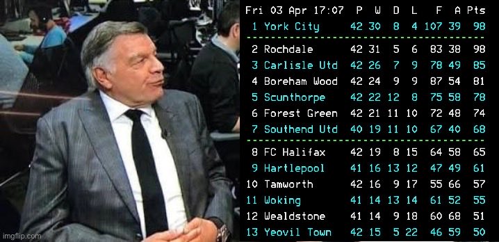 Mick Cordukes tweet media