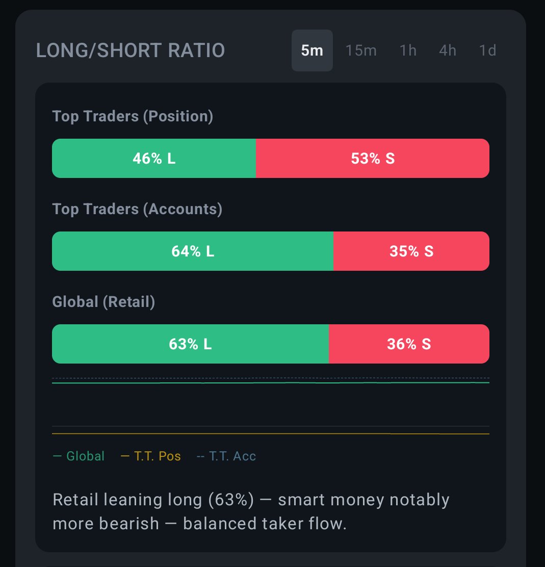 Alpha Traders 📈 tweet media