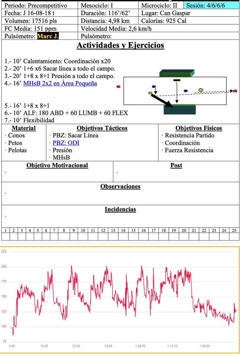 Toni Matas Barceló tweet media