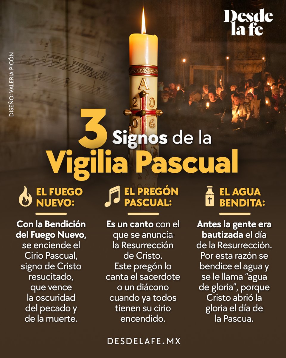 Desde la fe tweet media